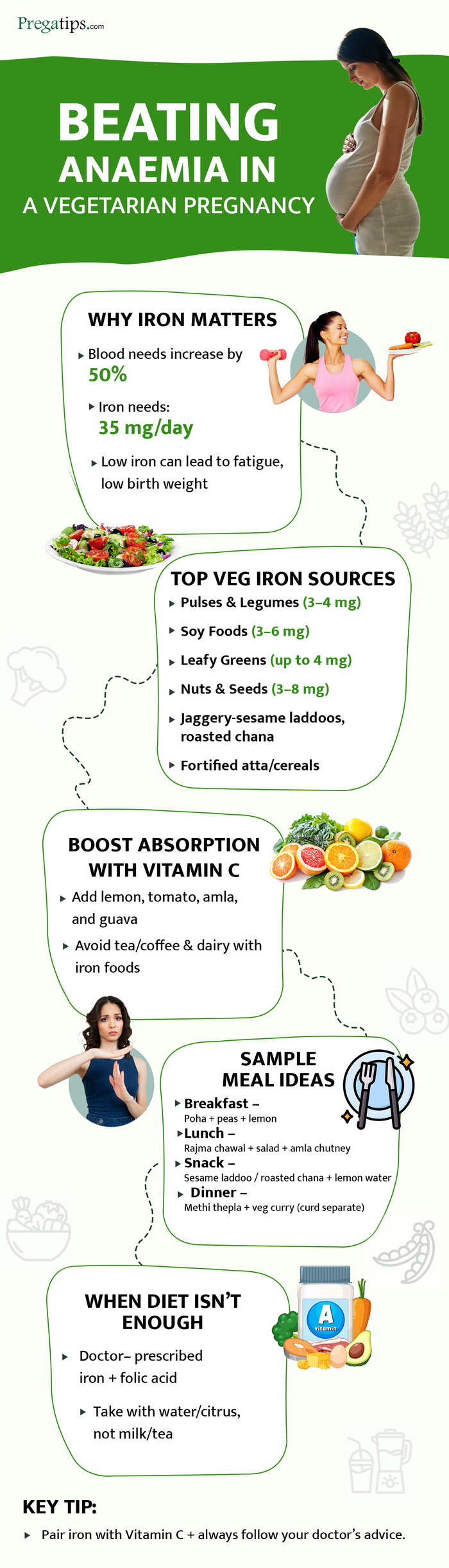 What to Eat For Iron If You’re a Vegetarian Mom-to-Be?