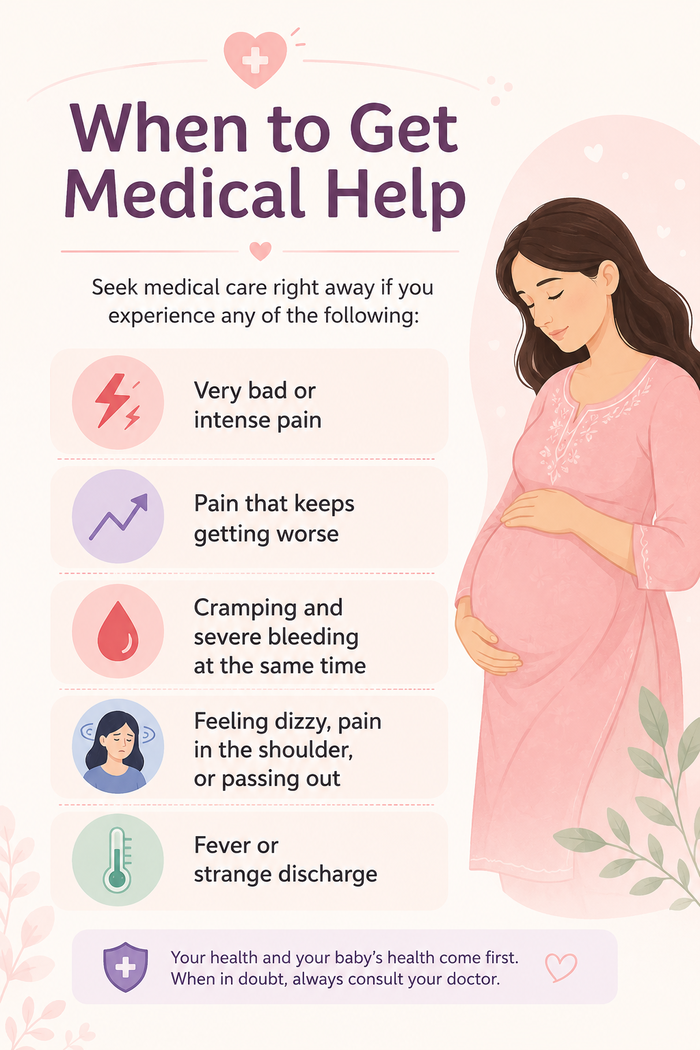 one sided cramp infographic