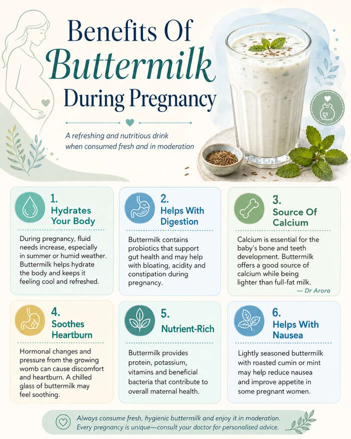 Buttermilk inside 2