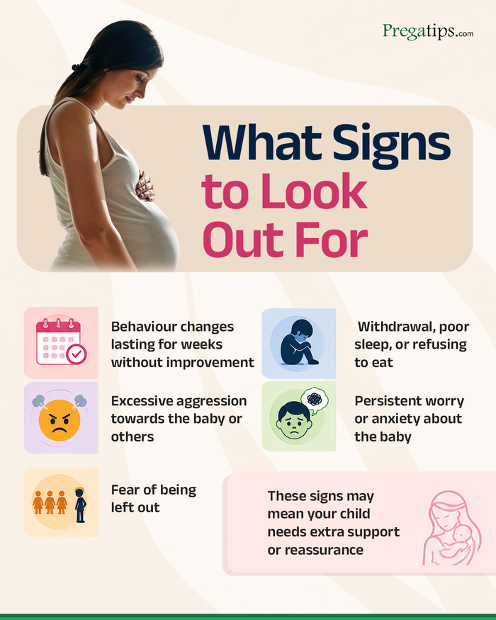 10-sign