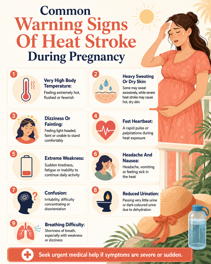 heatstroke in pregnancy inside image (1)
