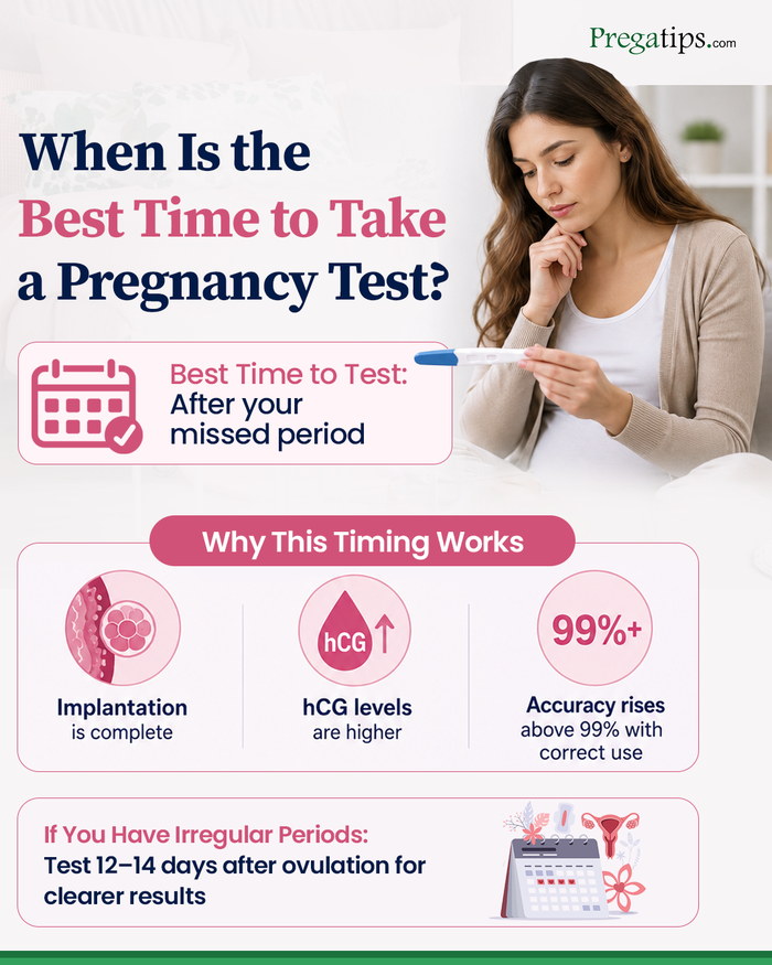 21-pregnancy-test