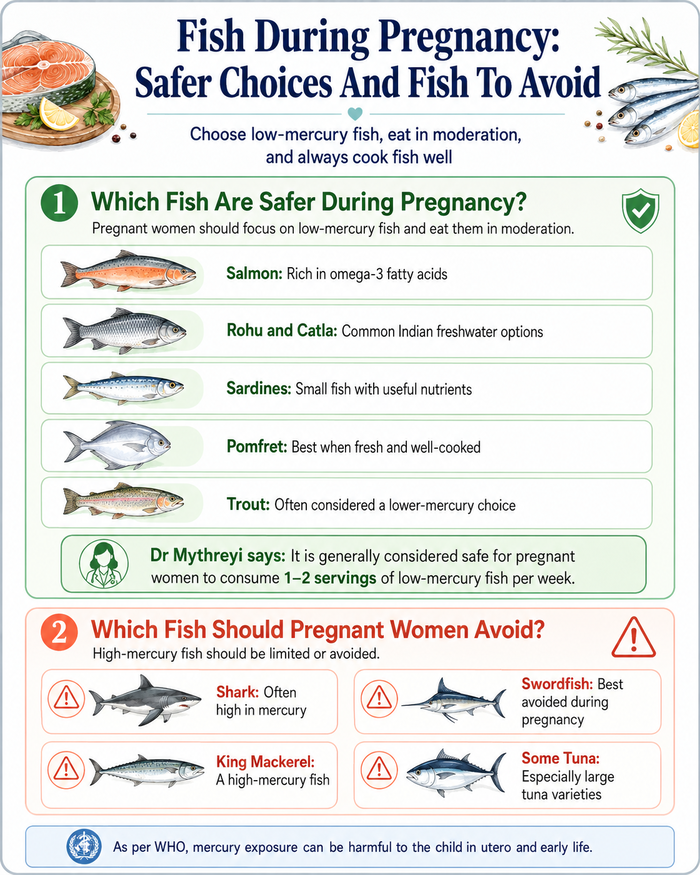 pregnant women eating fish inside image (1)