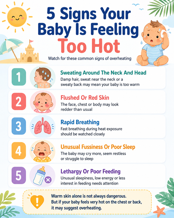 babies feeling hot infogfx