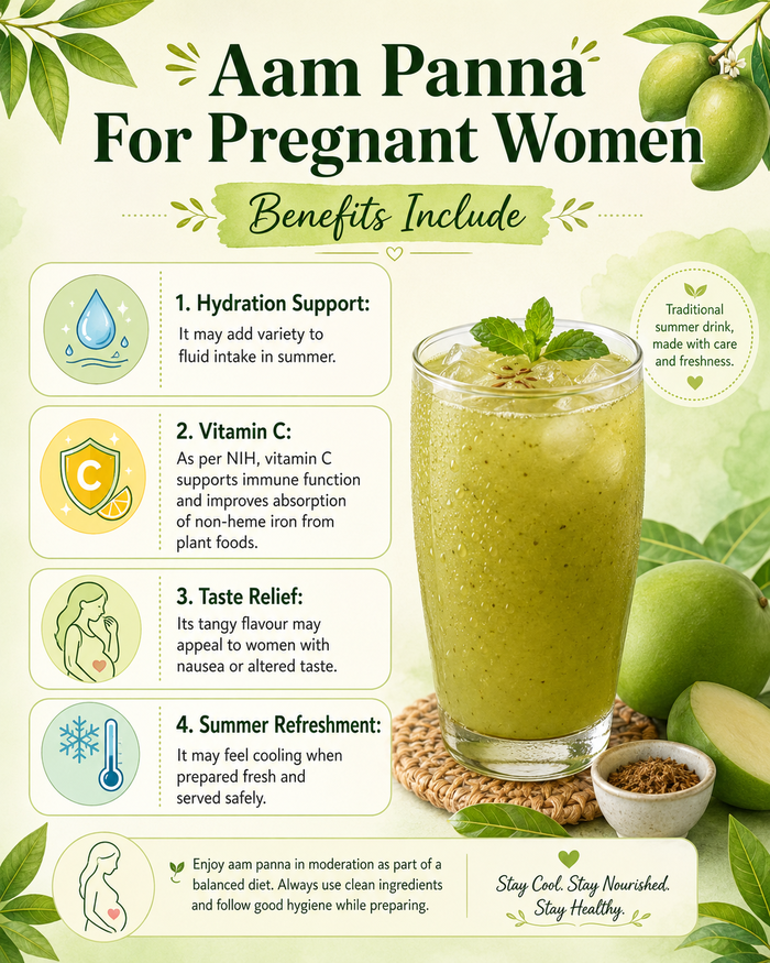 aam panna benefits infogfx