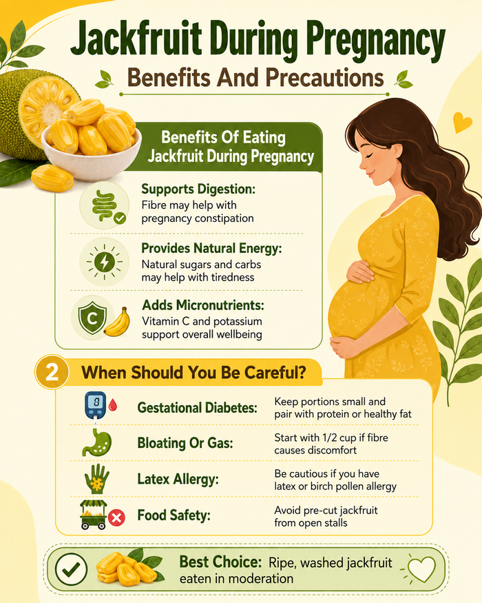 Benefits of eating Jackfruit during pregnancy