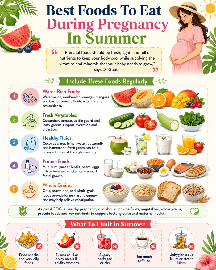 pregnancy summer diet inside