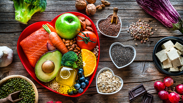 anti inflammatory food