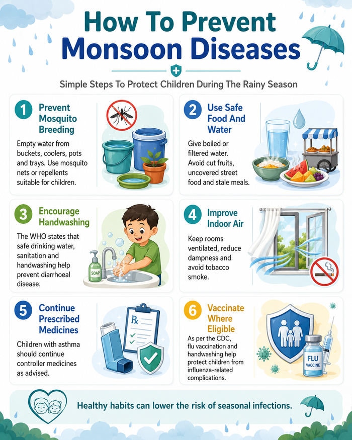 How to prevent monsoon diseases in children