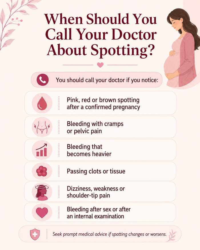 Spotting during pregnancy: when to call a doctor