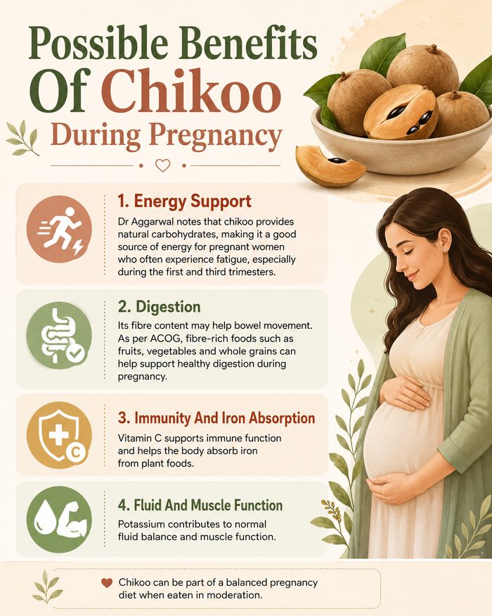 Chikoo benefits during pregnancy