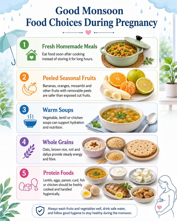Monsoon pregnancy diet in India