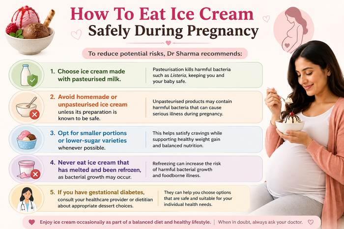 Precautions to take when eating ice cream during pregnancy