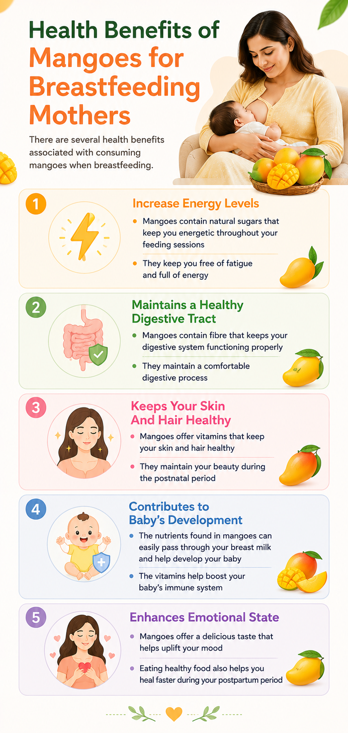 mangoes while breastfeeding