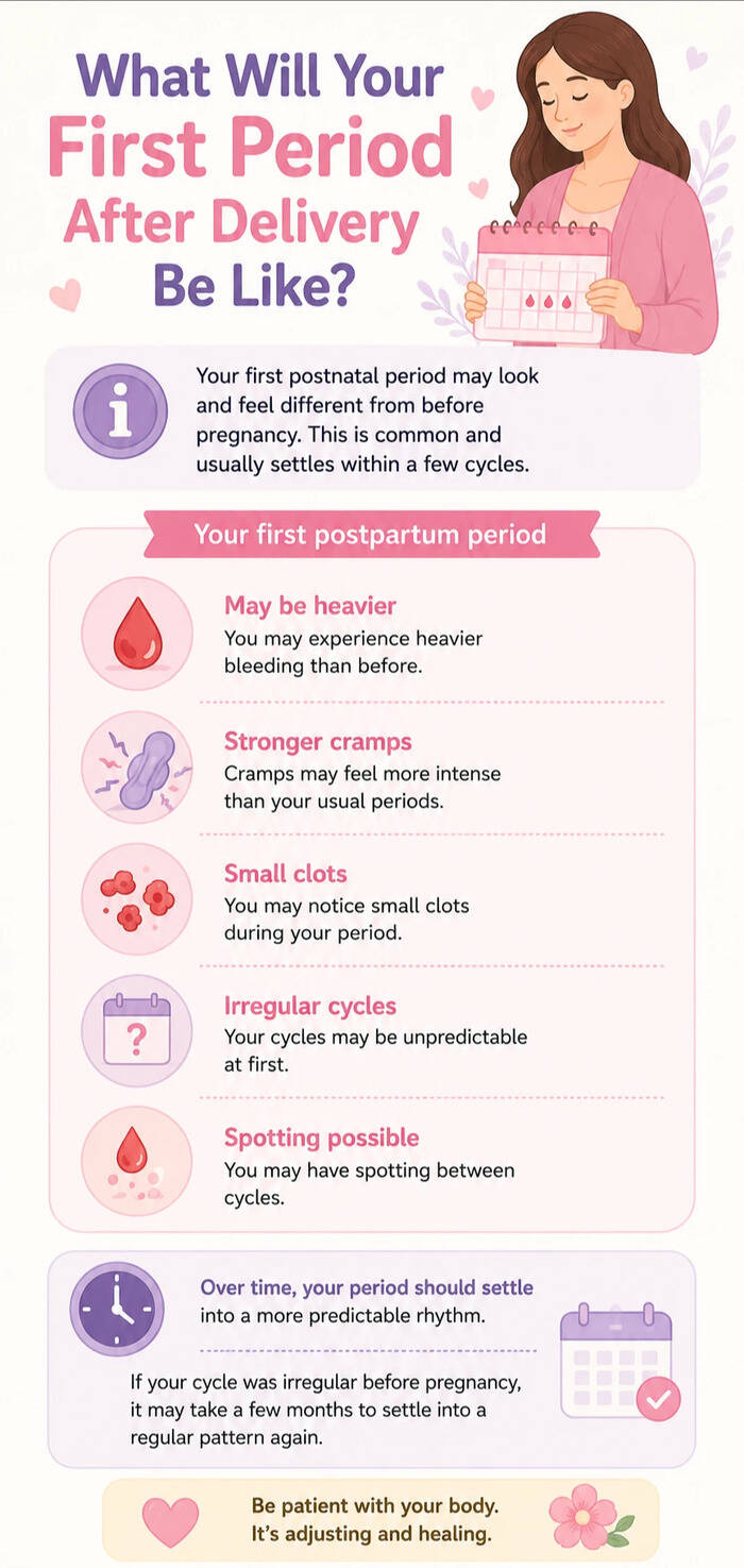 period after delivery