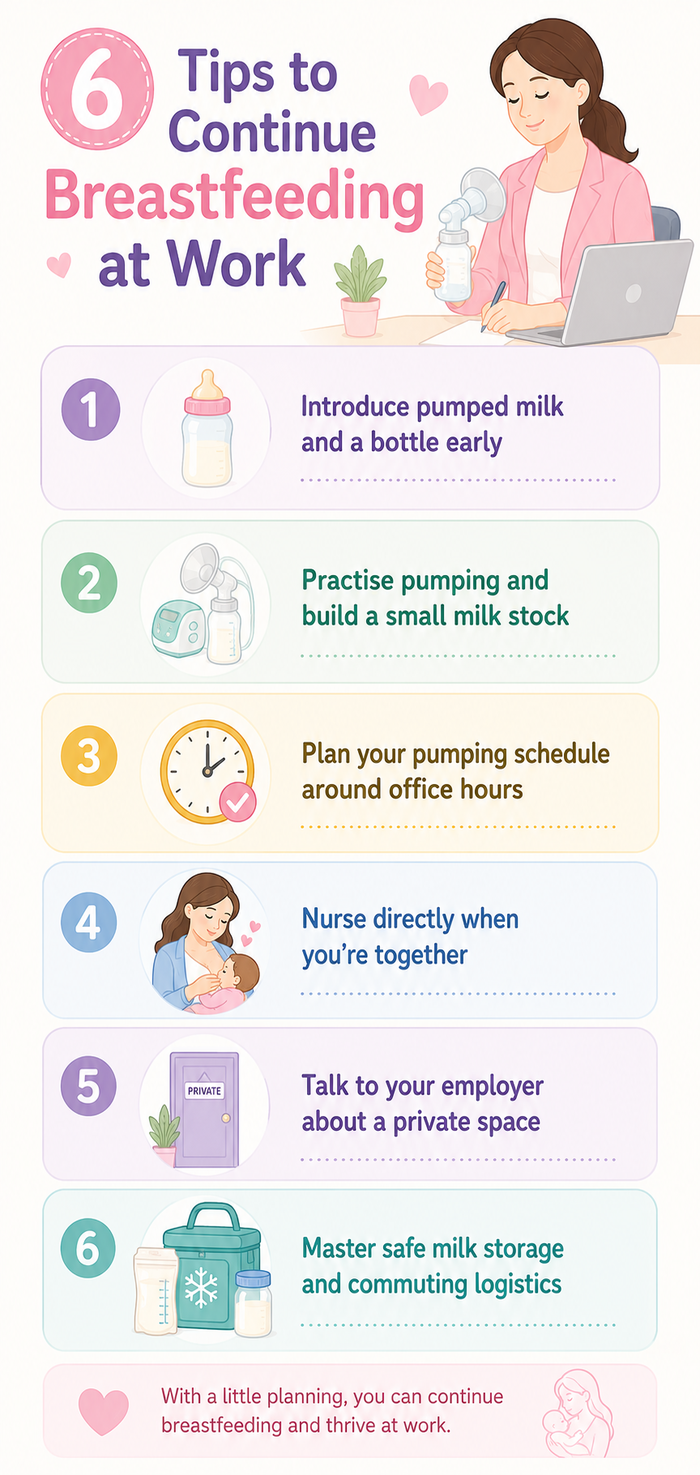 breastfeeding at work