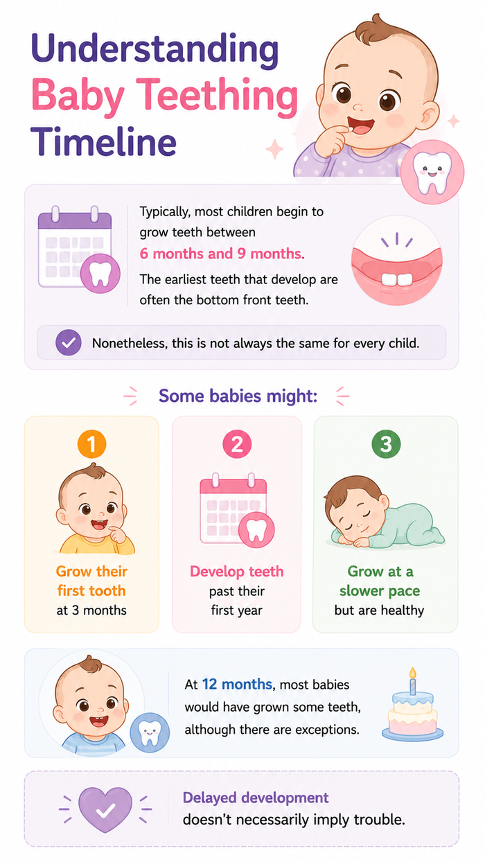 baby teething
