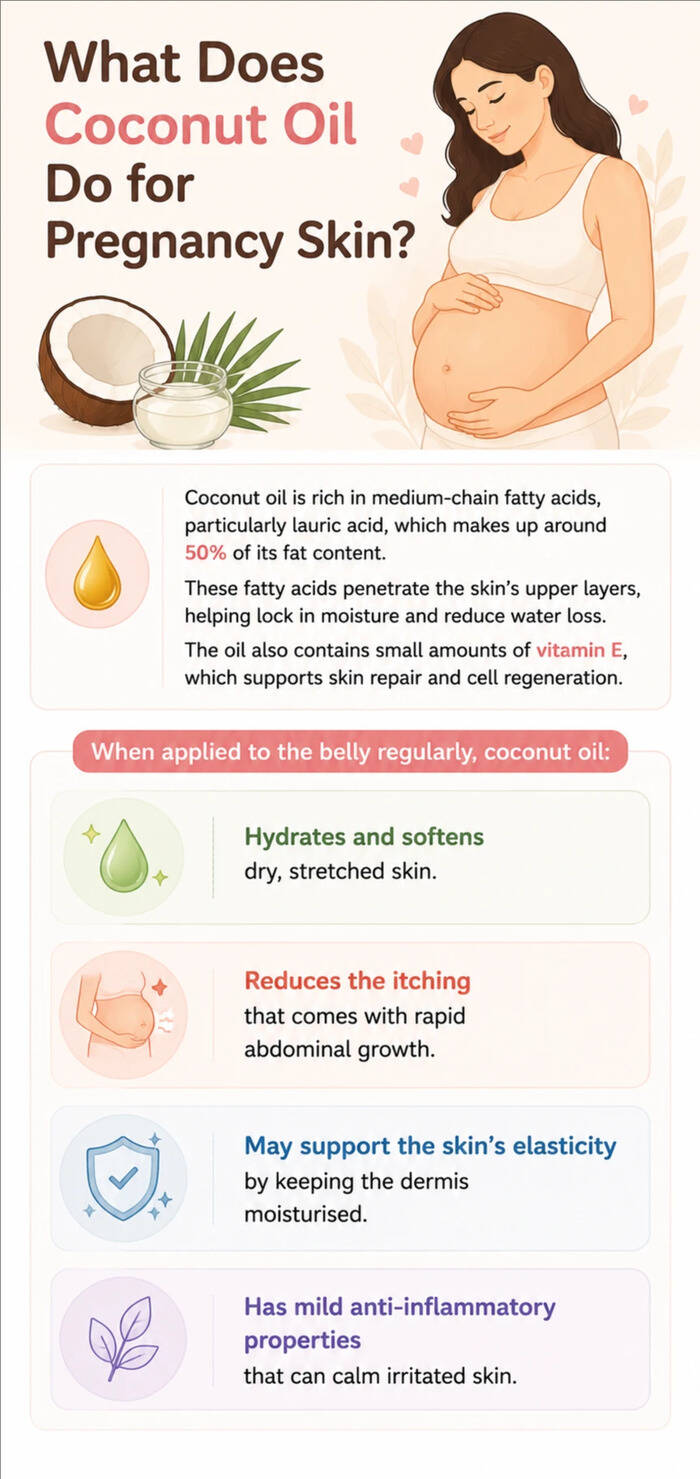 ​<strong>coconut oil on belly during pregnancy</strong>​
