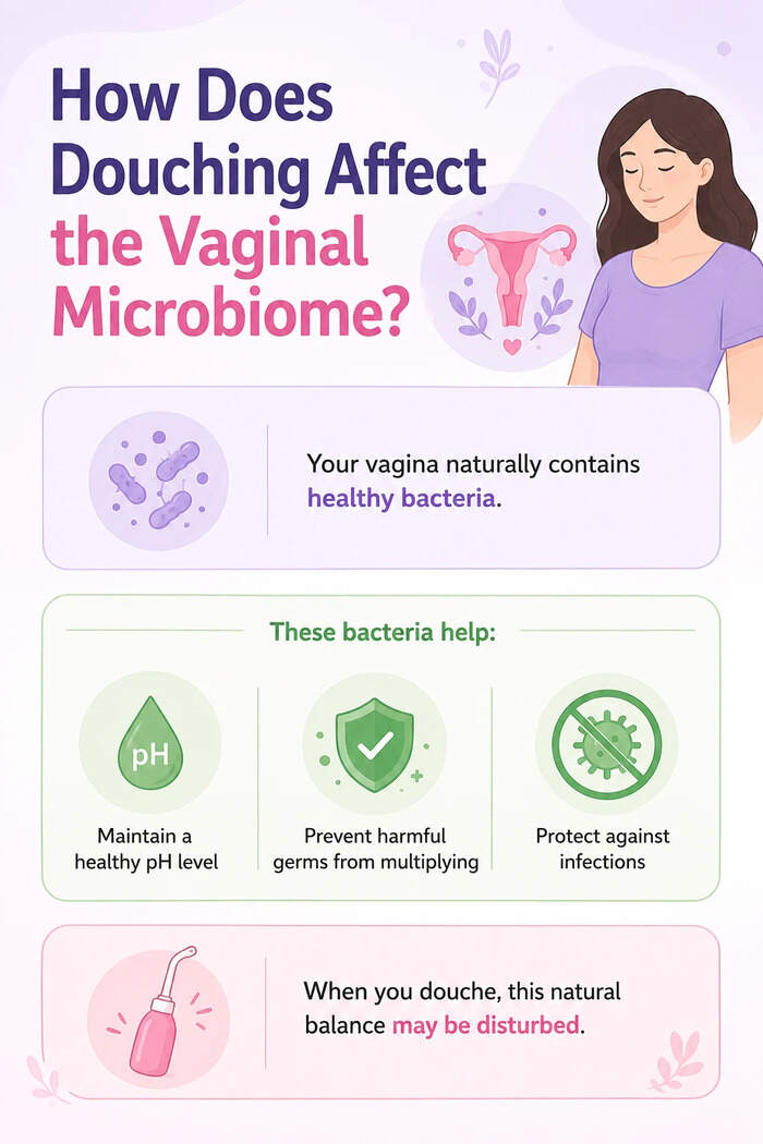 ​<strong>can douching affect fertility</strong>​