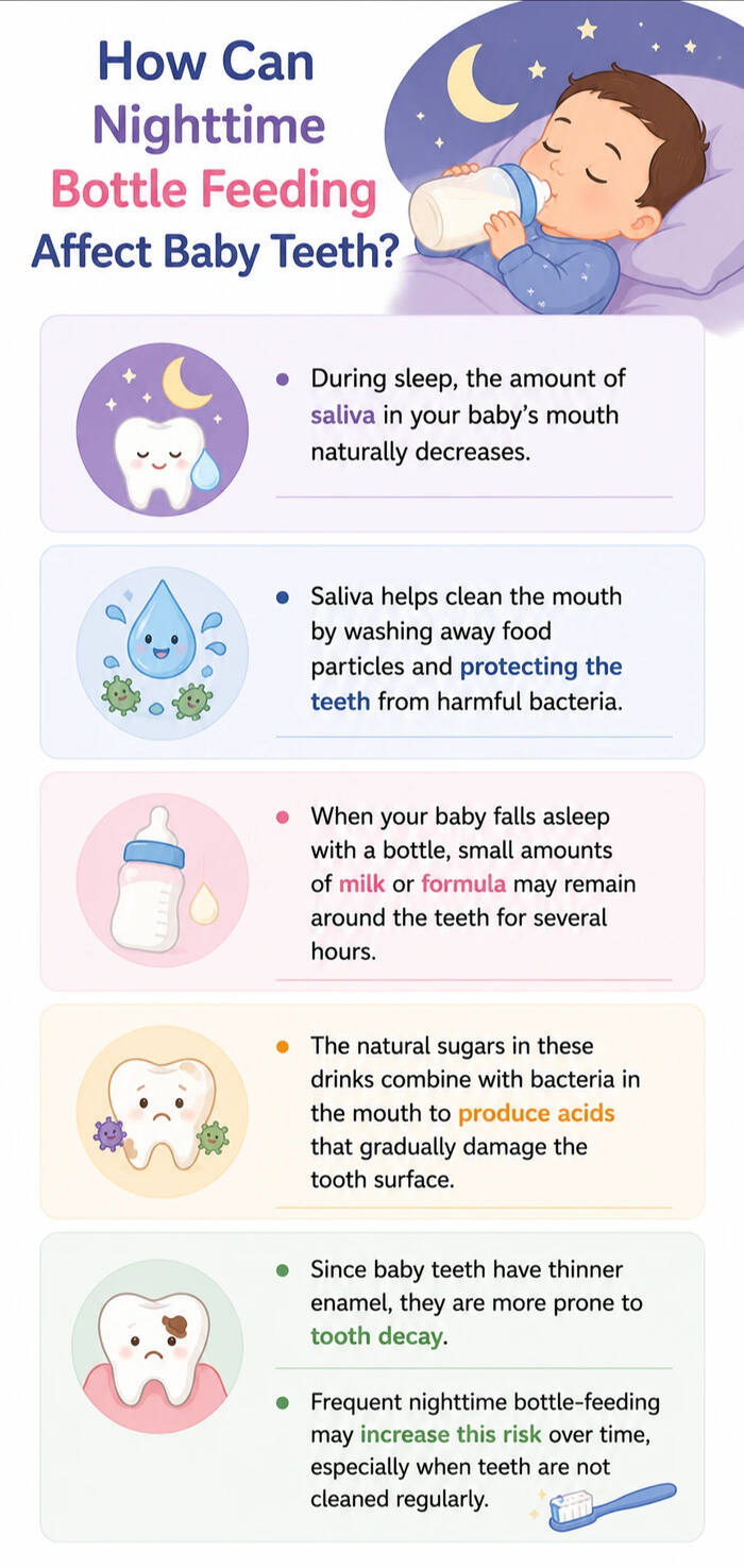 ​<strong>night time bottle feeding tooth decay</strong>​