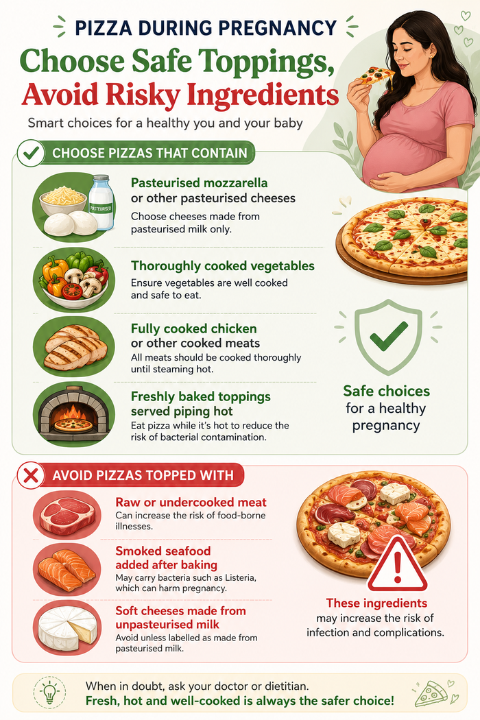 Pizza when pregnant: safe toppings