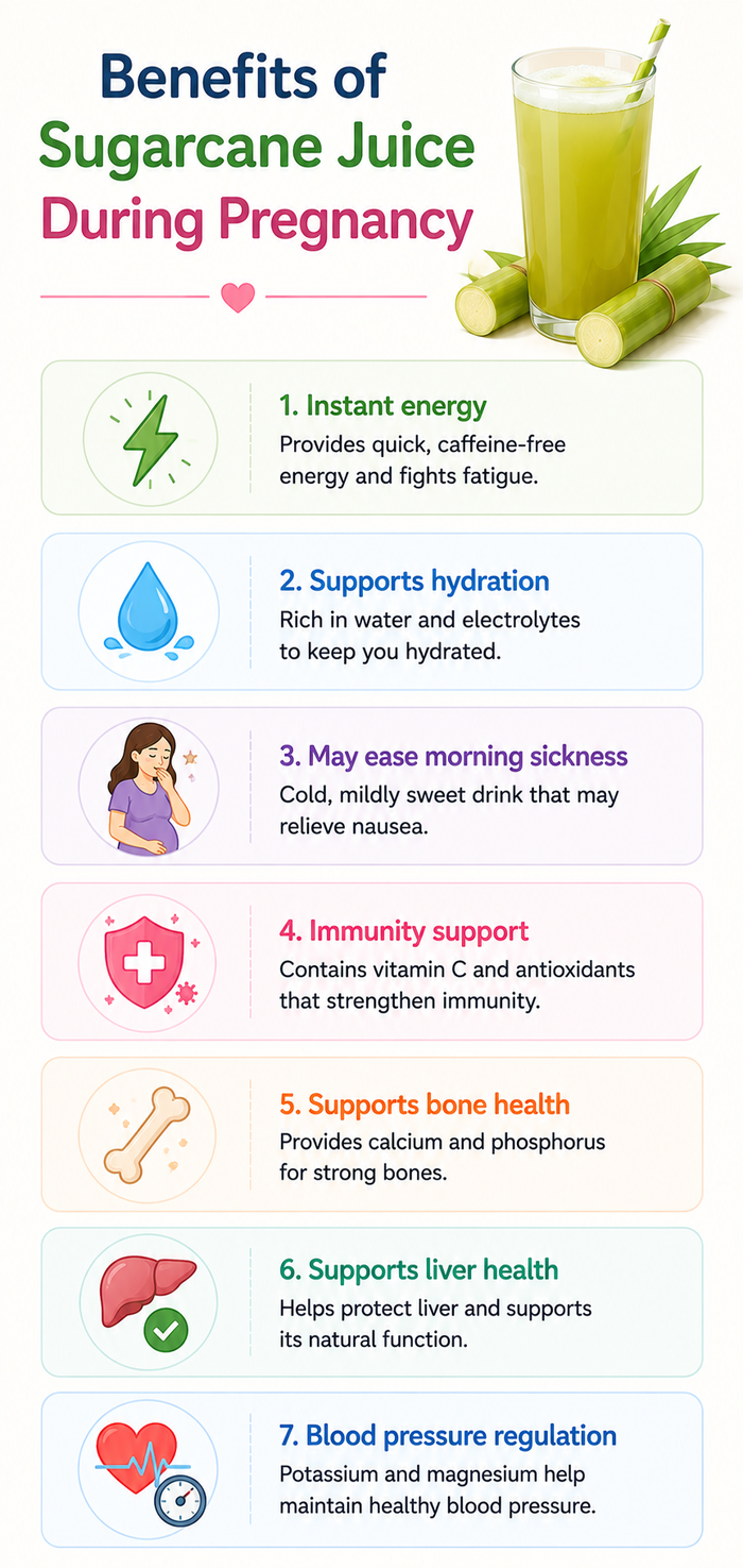 sugarcane juice pregnancy