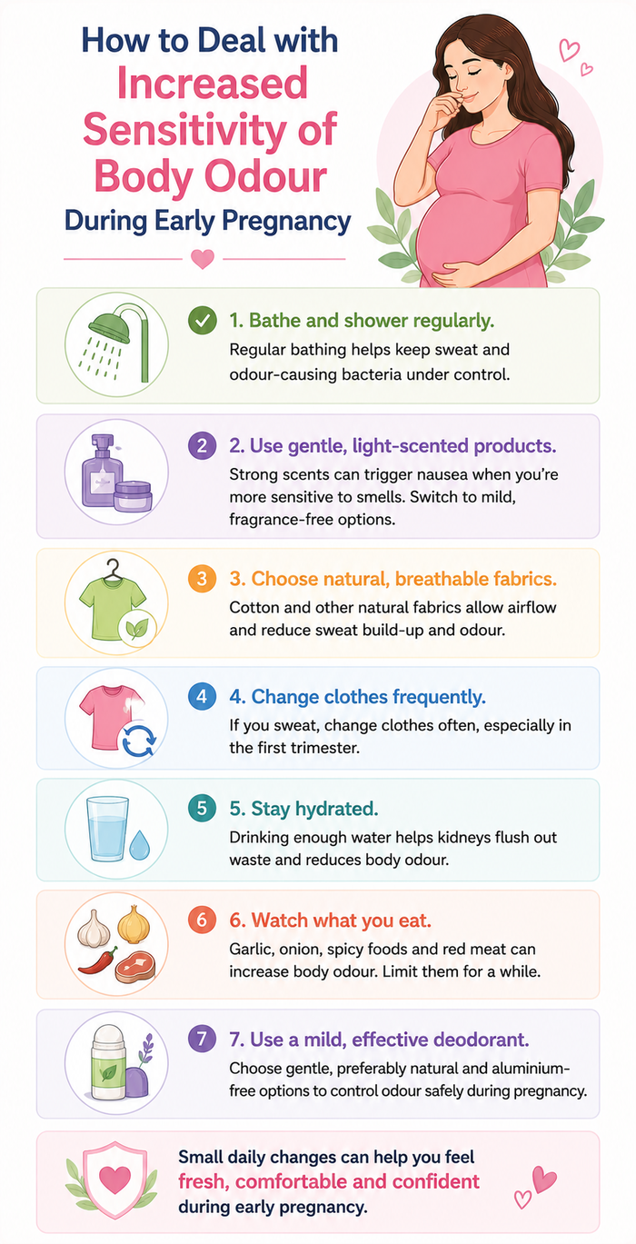 pregnancy body odor