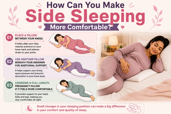 Side sleeping during pregnancy