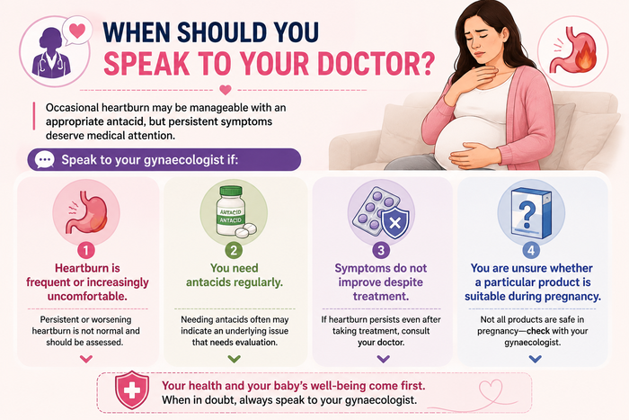 Heartburn and antacids: when to speak to a doctor