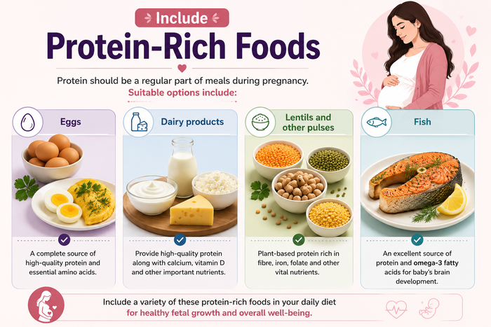 food that supports foetal weight gain