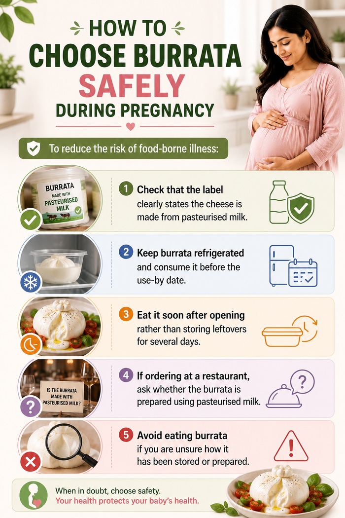 Burrata cheese safety in pregnancy