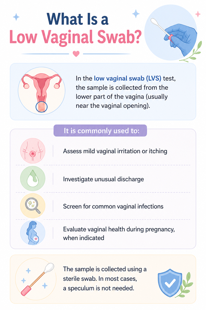 low vaginal swab