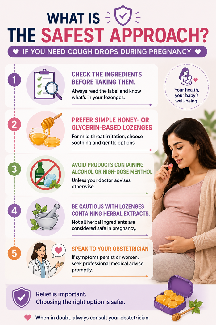 Safety of cough drops during pregnancy