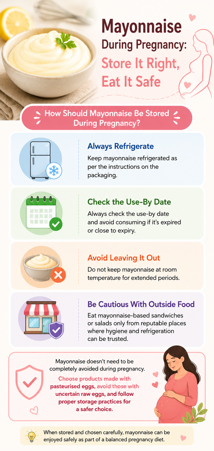 Is mayonnaise safe during pregnancy?