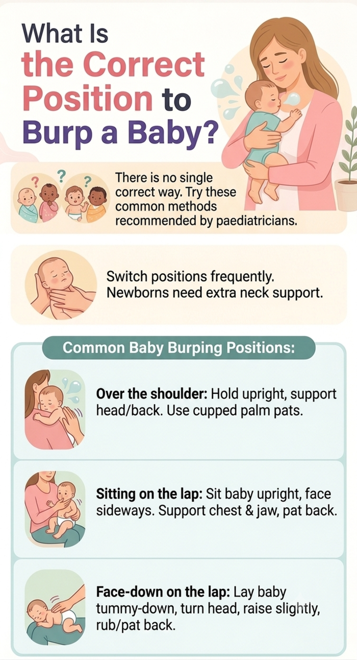 burping a baby