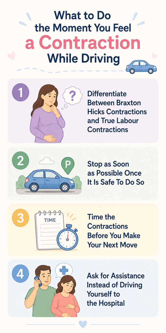 contractions while driving