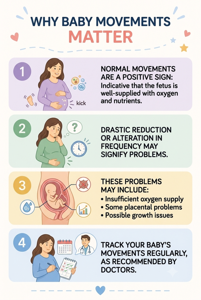 baby movements
