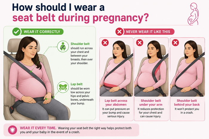 How to safely wear a seatbelt during pregnancy
