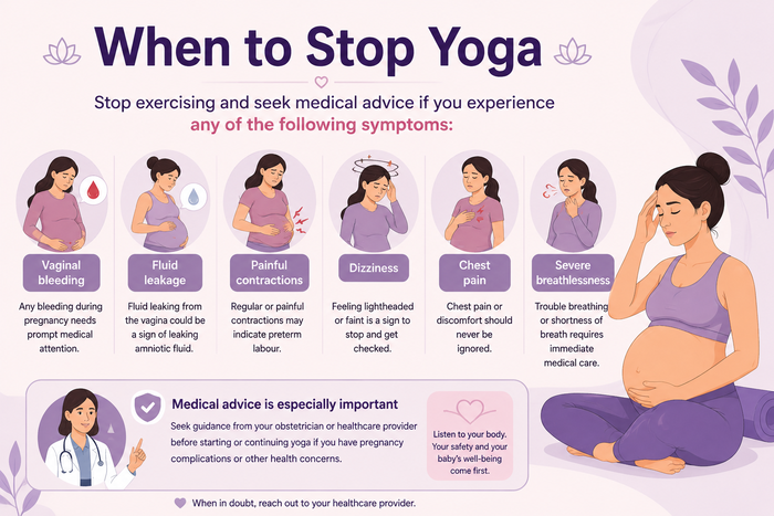 when to stop yoga during pregnancy