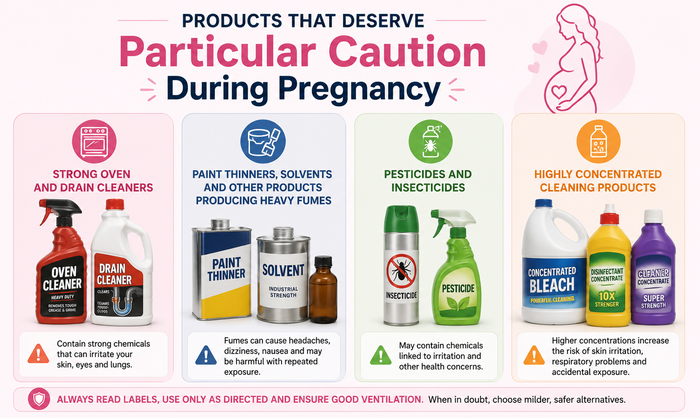Household chemicals to avoid during pregnancy