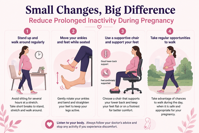 Sitting for long hours during pregnancy: how to avoid