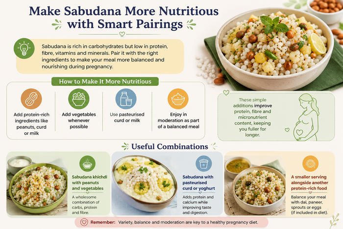 How to make Sabudana more nutritious
