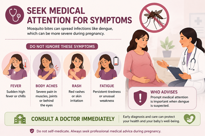 When to seek medical attention for mosquito bites