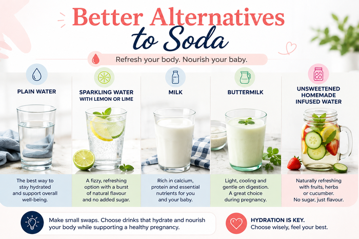 Soda alternatives for pregnant women