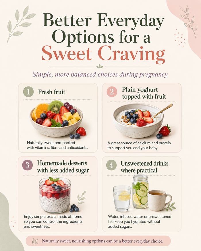 Sweet cravings during pregnancy? Have these
