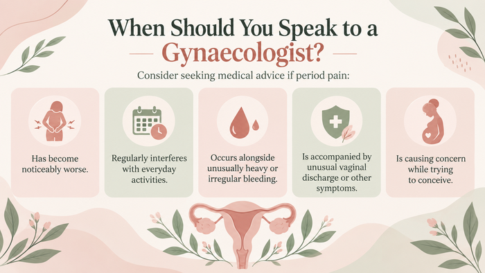 When should you see a gynac, for period cramps?