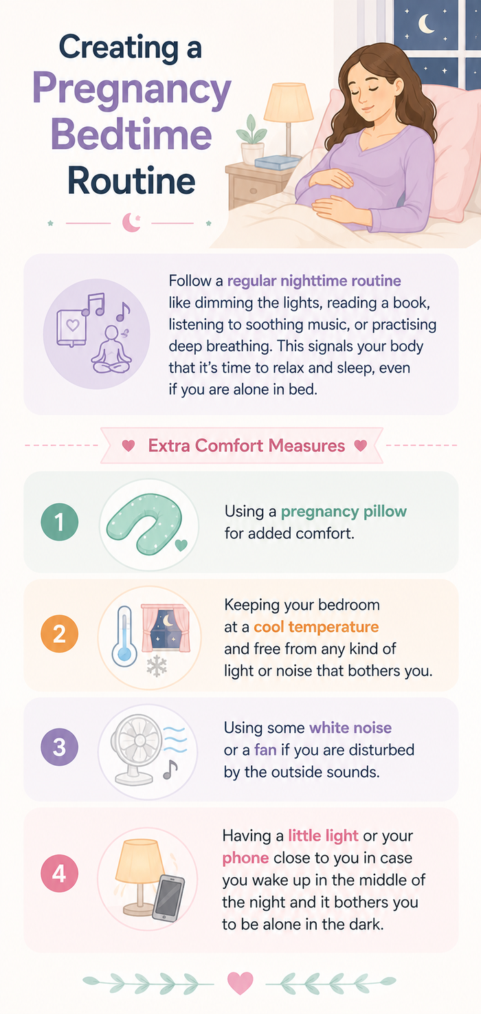 pregnancy bedtime
