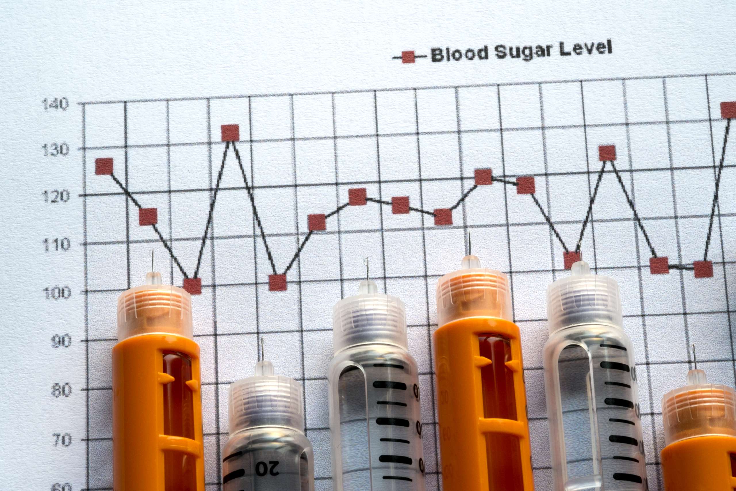 blood glucose level chart- Fiber For Healthy Pregnancy